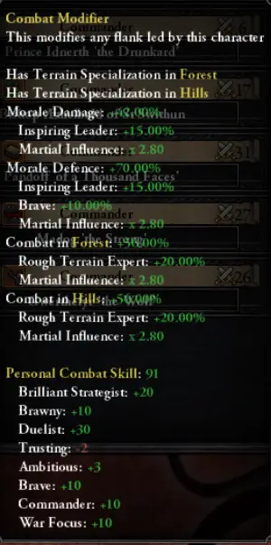 ck2 personal combat skill